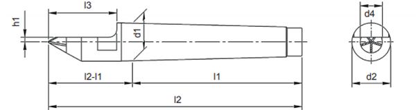 pcd center points